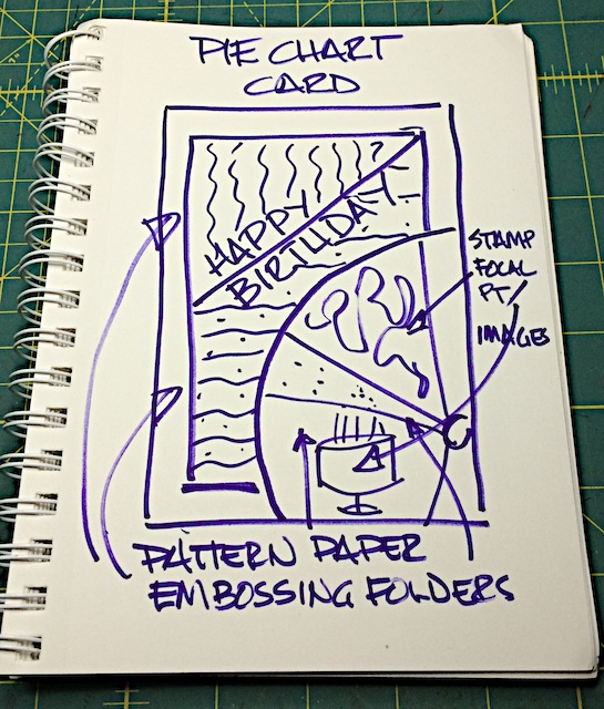 2015 July PAO Card Sketch sm.jpg